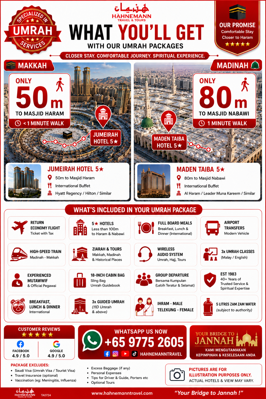 Includes Umrah packages